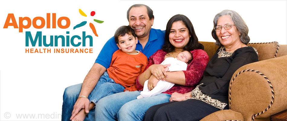 Apollo Munich (HDFC ERGO Health Insurance): Case Study